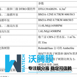 一种放射性废水处理的方法和装置
